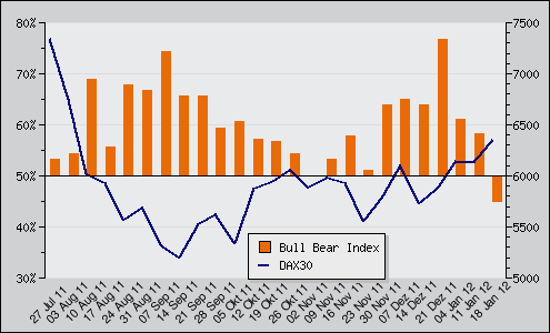 Antizykliker-Thread - v2.0 478400