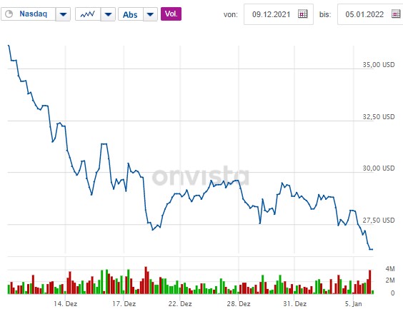 Plug Power - konspirativ und informativ 1292335
