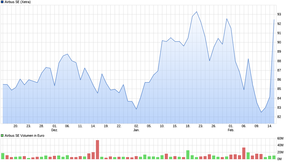 Der USA Bären-Thread 1040946