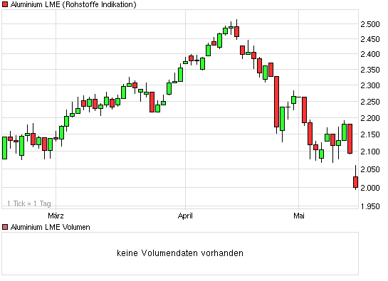 Der USA Bären-Thread 320690