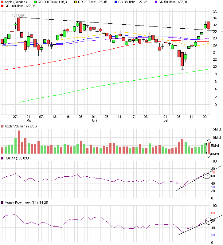 QuoVadisDax - das Original - Nachfolgethread 842853