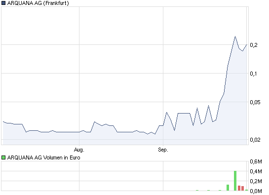 Hier wird der zwerg zum Riesen !! 348928