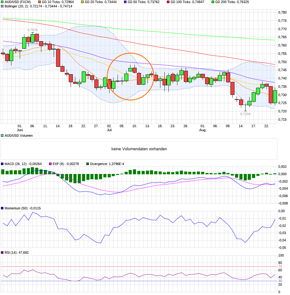 QV ultimate (unlimited) 1071265