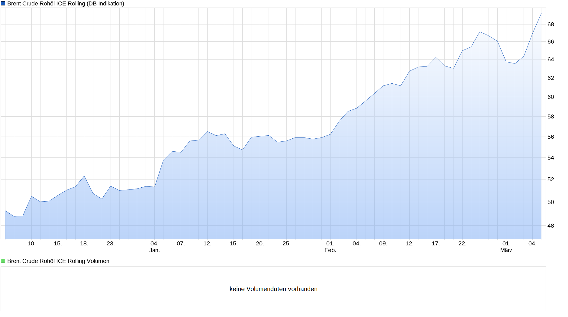 Die besten Gold-/Silberminen auf der Welt 1238259