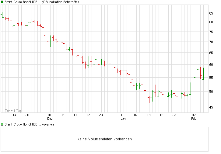 Firmen HP Blackbird Energy INC 796650