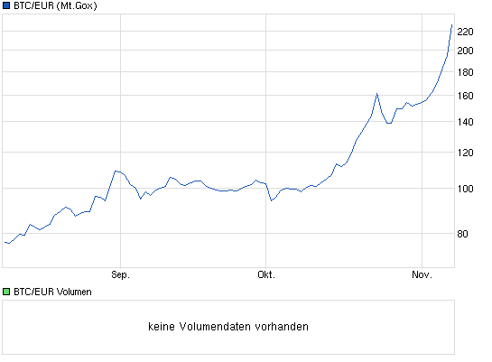 against all odds 661805