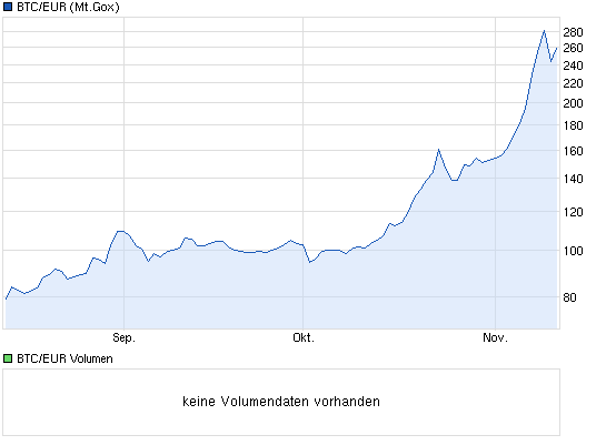 against all odds 662990