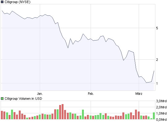 Der USA Bären-Thread 221186