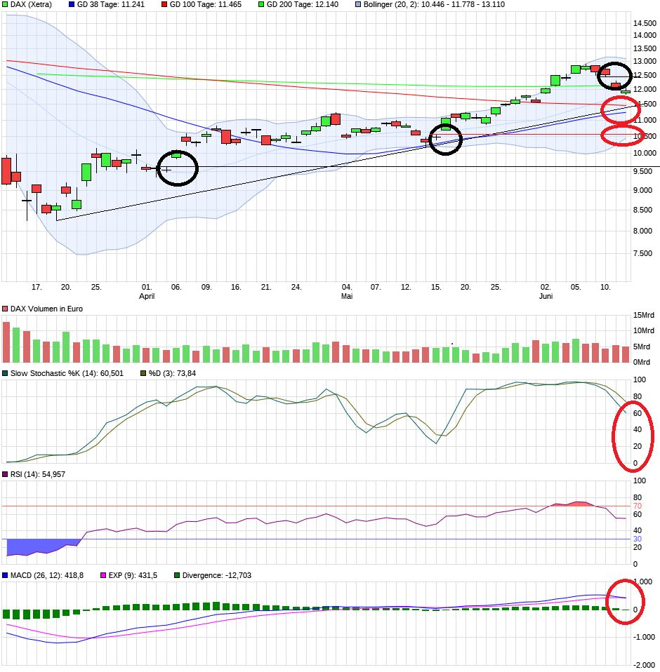 2020 QV-GDAXi-DJ-GOLD-EURUSD-JPY 1184545