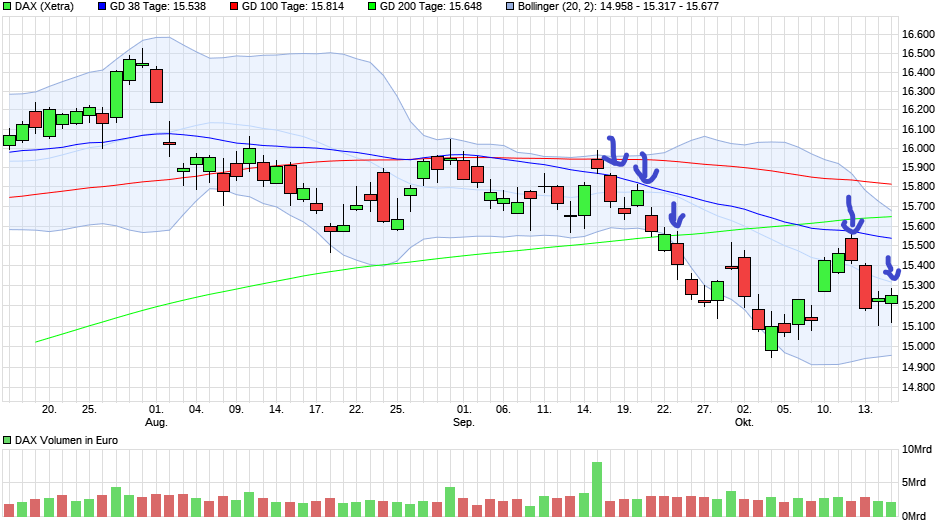 Krofitime Trading 1394286
