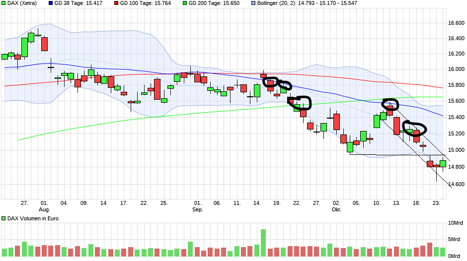 Krofitime Trading 1395171