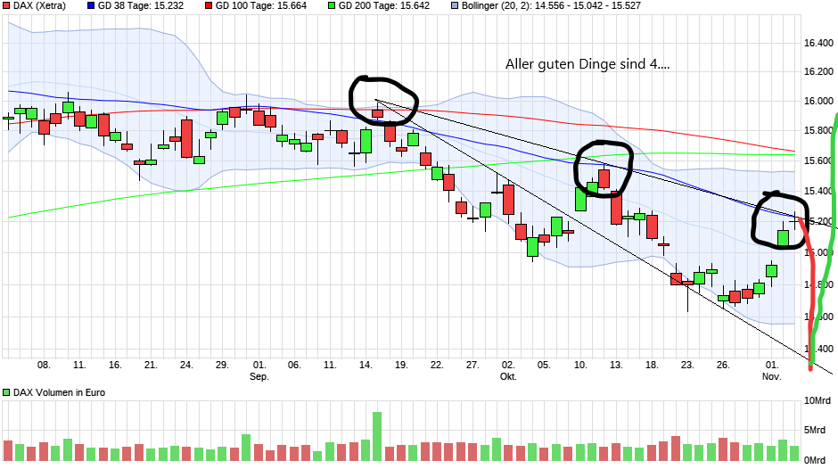 Krofitime Trading 1396817