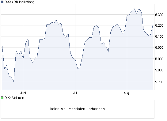 Der Antizykliker-Thread 338451