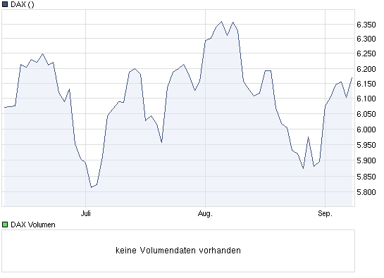 Der Antizykliker-Thread 343757