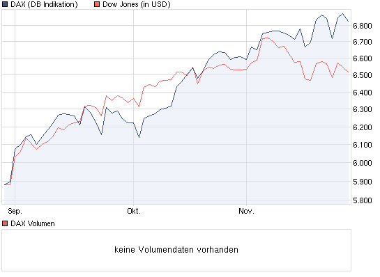 Der Antizykliker-Thread 361456