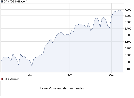 Der Antizykliker-Thread 364654