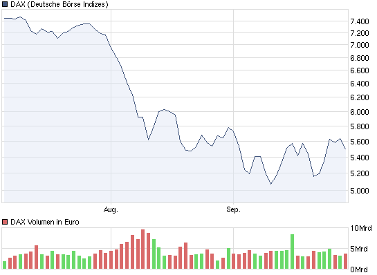 Jahresendrally! 444477