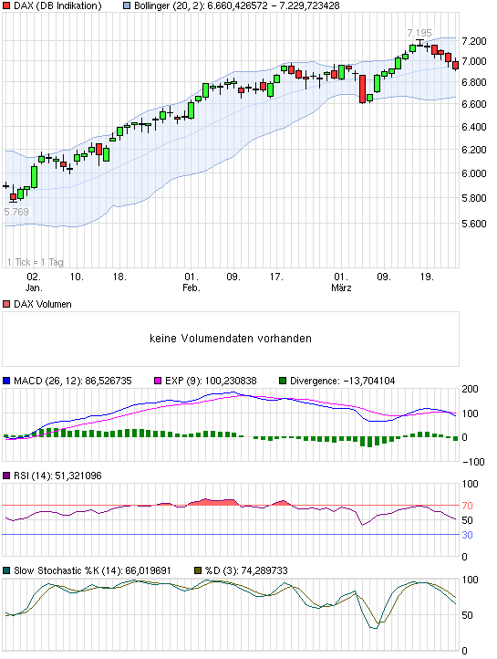 QV ultimate 2012 495180