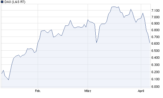 Der USA Bären-Thread 499500