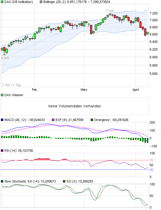 QV ultimate 2012 499699