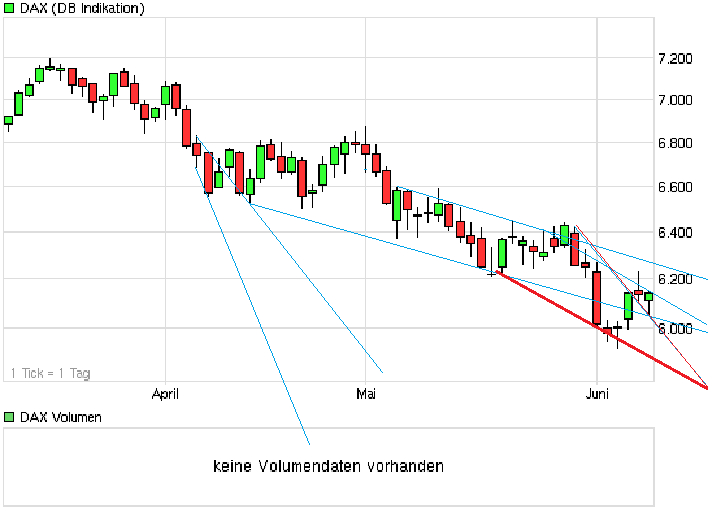 BB-trading 514115