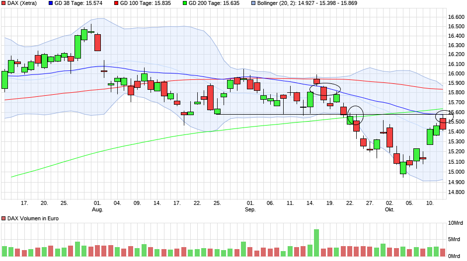 Krofitime Trading 1393711