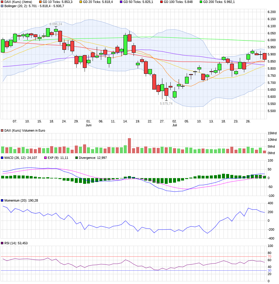 QV ultimate (unlimited) 1067537