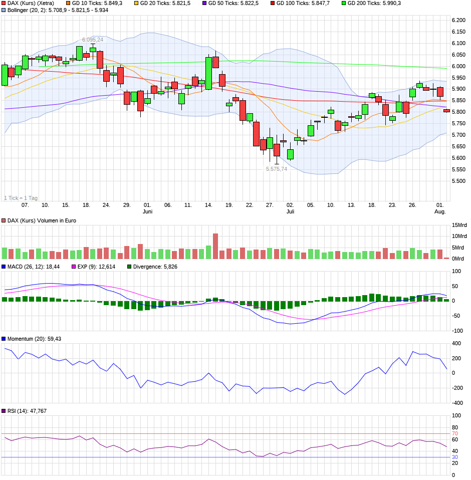 QV ultimate (unlimited) 1067670