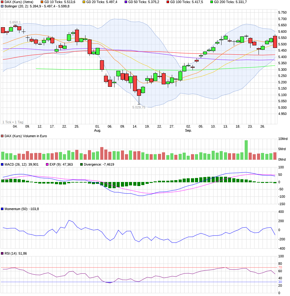 QV ultimate (unlimited) 1136856