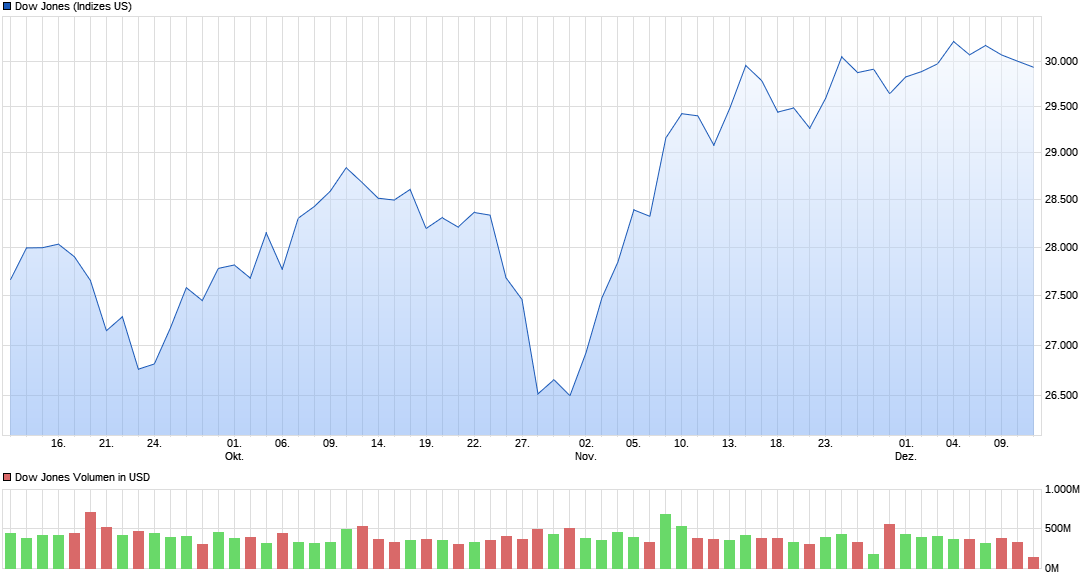 Der USA Bären-Thread 1219337