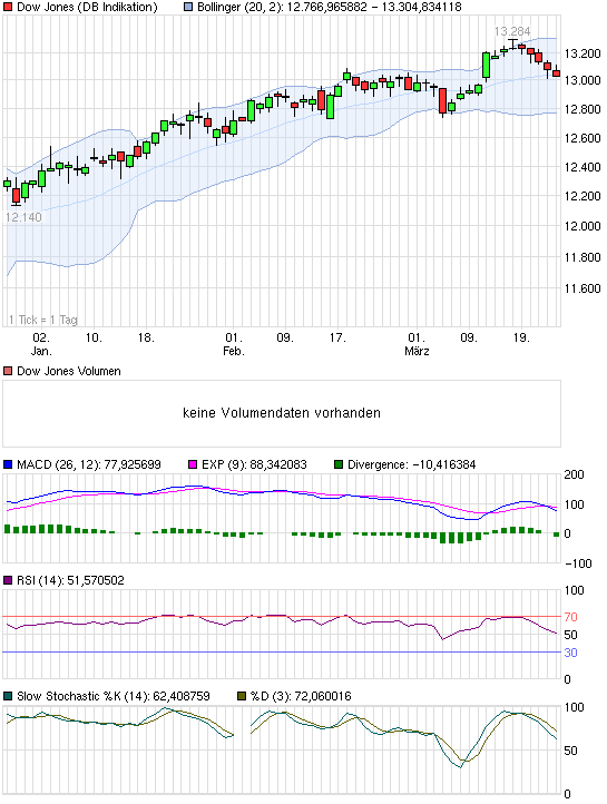 QV ultimate 2012 495179