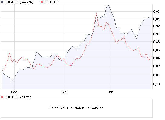 Der Antizykliker-Thread 212540