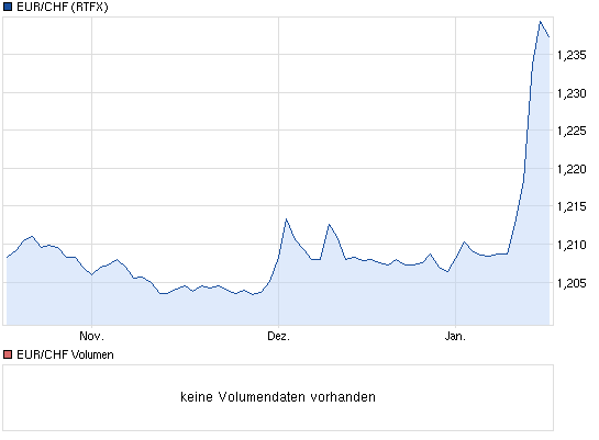 Der USA Bären-Thread 569854