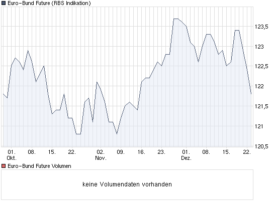 Der Antizykliker-Thread 287362