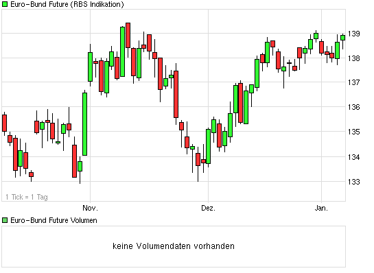 Der USA Bären-Thread 474215