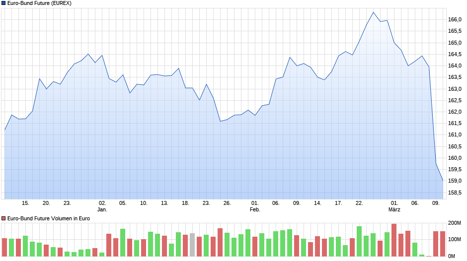 Der USA Bären-Thread 977405