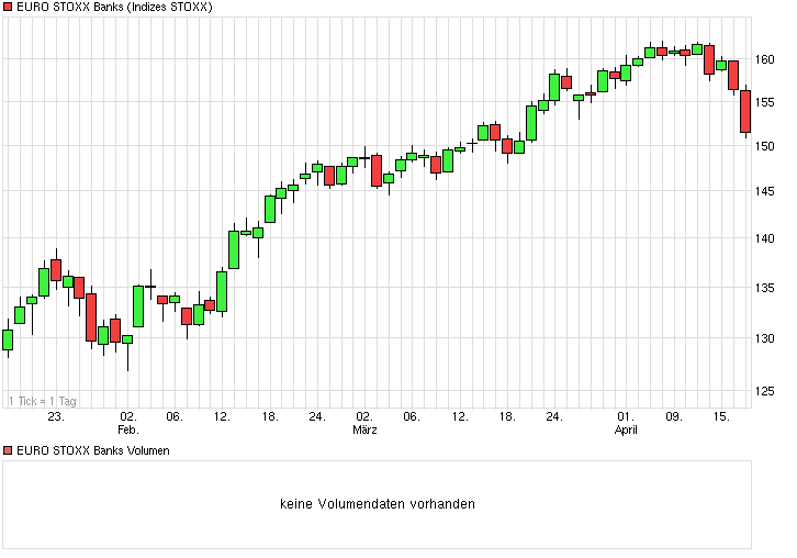 Deutsche Bank - sachlich, fundiert und moderiert 818132