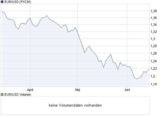 Der Antizykliker-Thread 326471