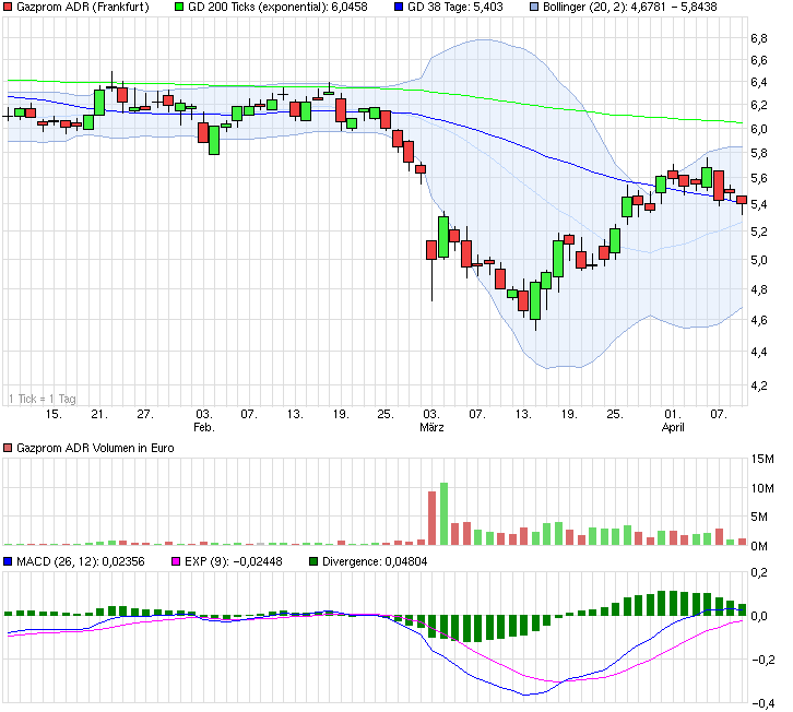 knock-outs unlimited 712769