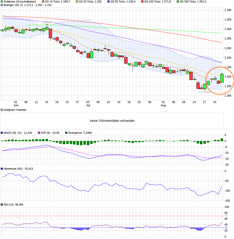 QV ultimate (unlimited) 1071267