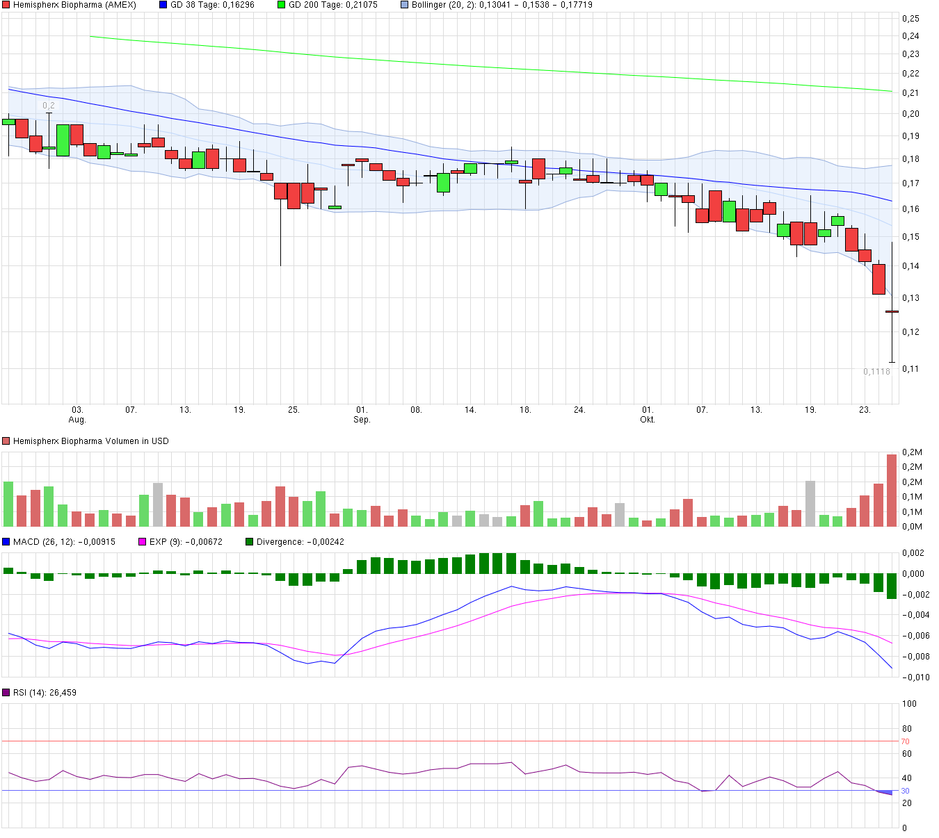 Hat die jemand 867682