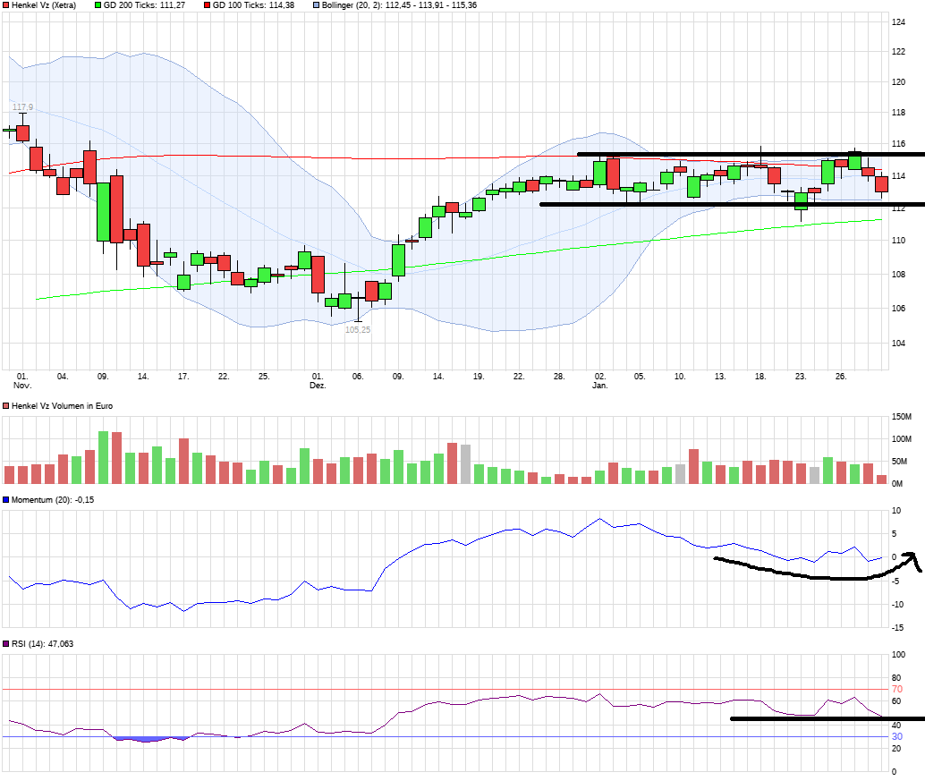 QuoVadisDax - das Original - Nachfolgethread 968207