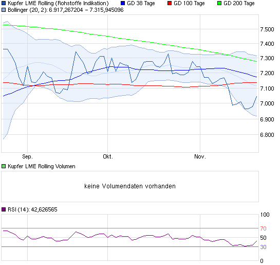 Tiger Resources (WKN: A0CAJF, in Produktion 666753