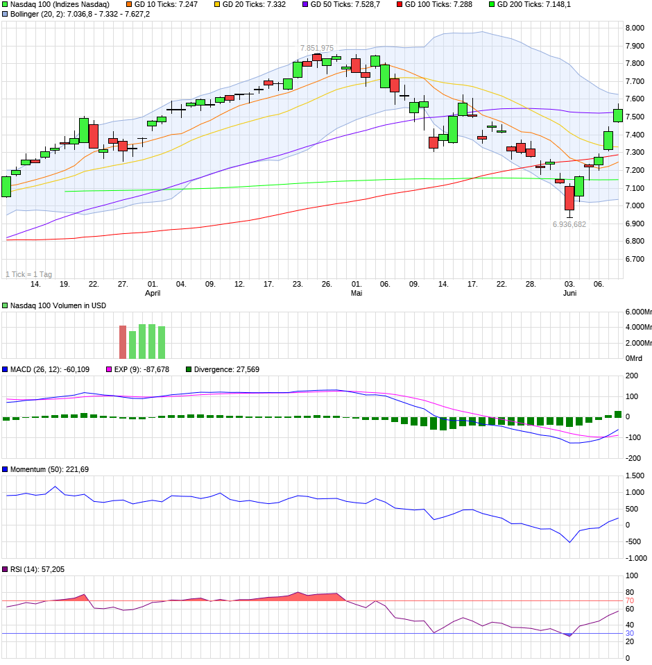 The World According to Kellermeister... 1117035