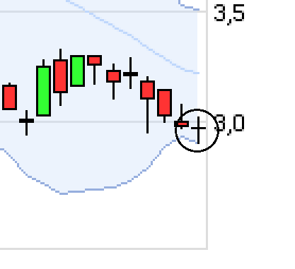 Zukunft Windkraft 509756