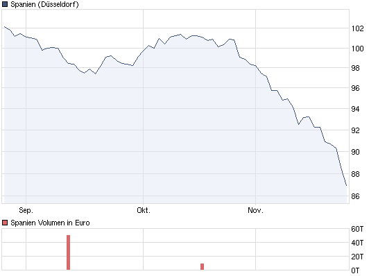 Der USA Bären-Thread 360874