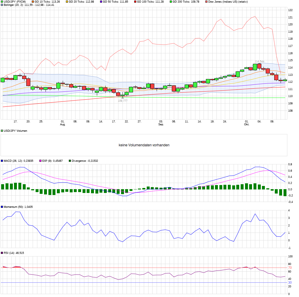 QV ultimate (unlimited) 1078073