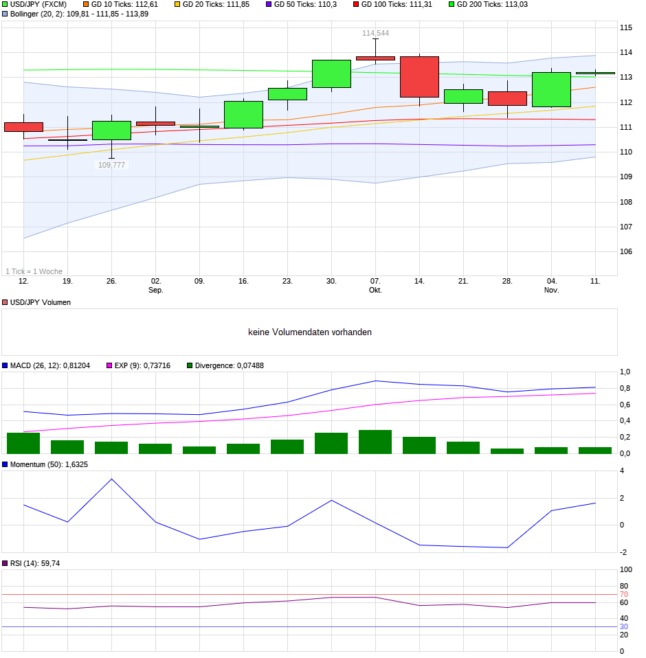 QV ultimate (unlimited) 1081558