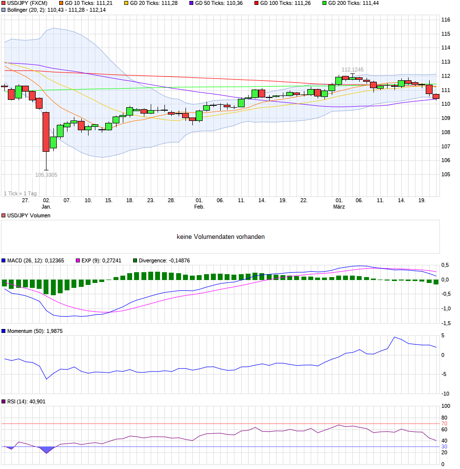 QV ultimate (unlimited) 1102930