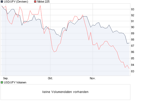 Der USA Bären-Thread 278480